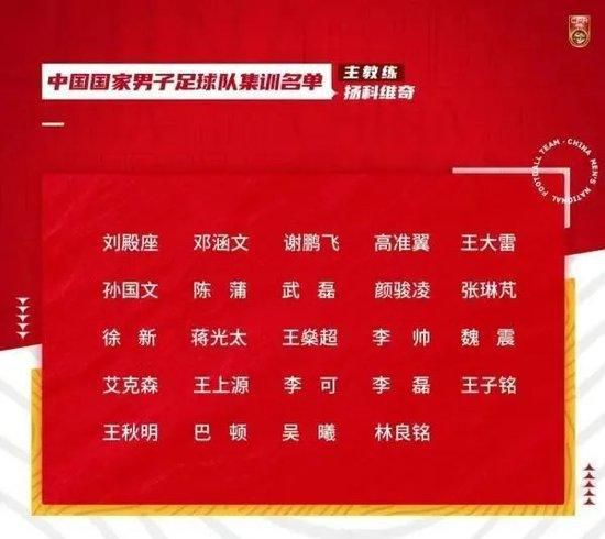 ”对于本场表现平平但坚持了接近一整场的迪巴拉，穆帅说道：“这就是他所具备的品质，他为我们付出了努力，给球队带来了信心，他在转换阶段的表现令人印象深刻，尤其是对拉齐奥的比赛。